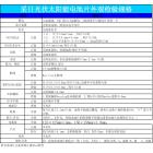 采日-单晶125A级片图3