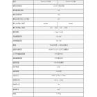 太阳能控制器(Tracer-1210RN)图2