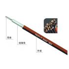 [新品] 6kW分布式光伏并网电站(HTY-06)图2