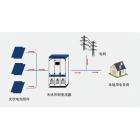 [促销] 5KW家庭户用太阳能并网发电系统(BW5KW)图2