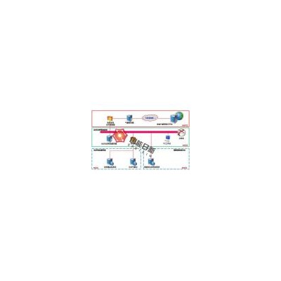 光伏功率预测系统(SPSF-3000)