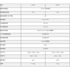 太阳能控制器(LS1024 / LS2024)图2