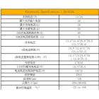 太阳能控制器(CE-SC20L)图2