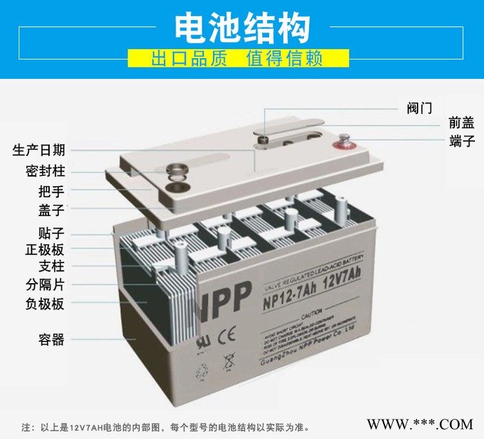 太阳能蓄电池6-CNJ-38图2