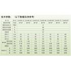 工业生物质蒸汽锅炉(用于服装厂 木材加工 药厂蒸汽 热水)图2