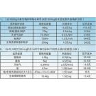 工业生物质蒸汽锅炉(用于服装厂 木材加工 药厂蒸汽 热水)图3