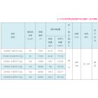 [新品] 卧式燃油燃气热水锅炉(CWNS)图3