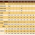 [新品] 生物质热水锅炉图2