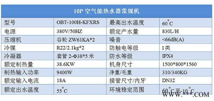 低价供应 腾波TengBo 3P/5P商用空气能热泵热水器 坪山酒店工地宾馆出租屋医院学校太阳能空气能热水工程图7