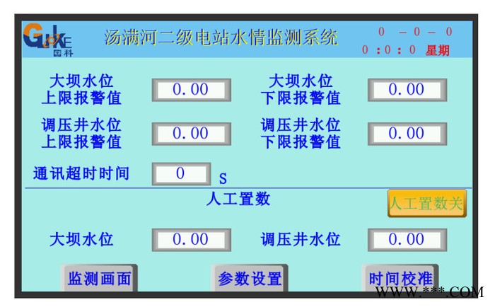 无线水位在线监测系统PLC系统厂家图2