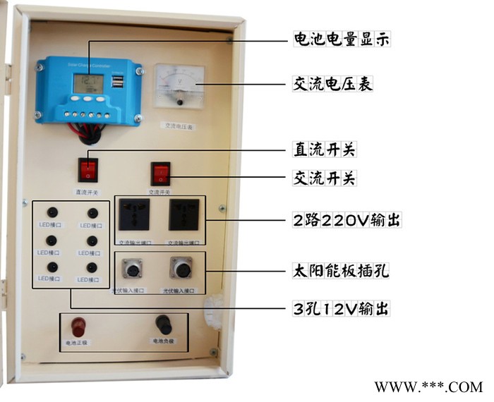 徐州众厵8000W 可以带空调的太阳能发电机 光伏太阳能发电系统图2