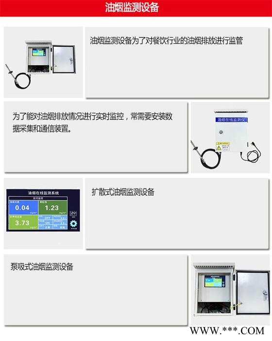 卡博恩餐饮行业油烟在线监测仪 油烟浓度监测系统 油烟在线检测厂家