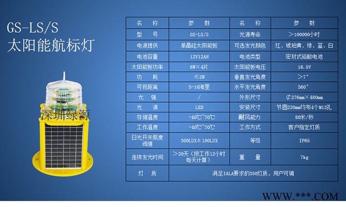 建航GS-LS-SJ 太阳能遥控智能航标灯：灯塔，航道，灯桩堤头 手机可视监控 遥测遥控航标灯 远程定位图4