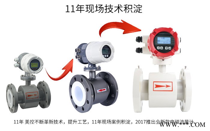 水流量仪表 水流量监测系统 水泥浆流量计图7