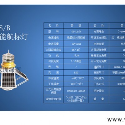绿源灯光 建航  GS-LS/B GPS同步航标灯 合肥太阳能航标灯 远程遥控遥测