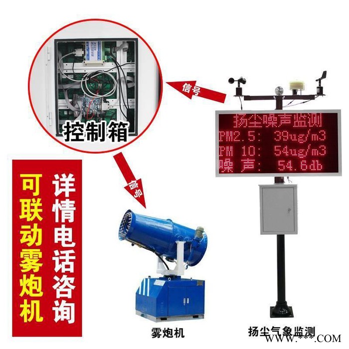 RS济南扬尘噪声在线监测系统   扬尘监测设备图5
