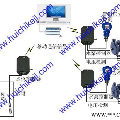供应济南惠驰远程水位监测系统 ——济南惠驰
