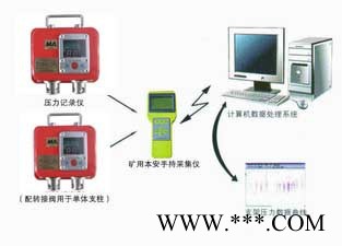 恒安YHJ60 单体支柱阻力监测系统