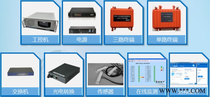 银瑞电气YRDJ-2000电缆故障在线监测系统