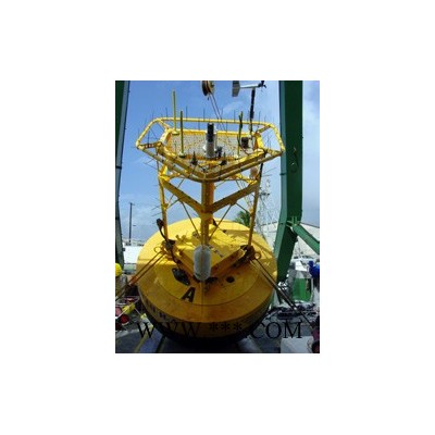 美国Battelle公司全自动CO2在线监测系统