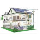 分布式家用屋顶型发电系统(TC-B3kw)图2