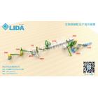 [促销] 高产秸秆颗粒机(LIDA-850)图3