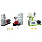 环模生物质颗粒机(zwj-750)图3