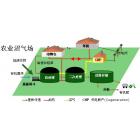 [促销] 康明斯燃气发电机组(BCF500-G)图2