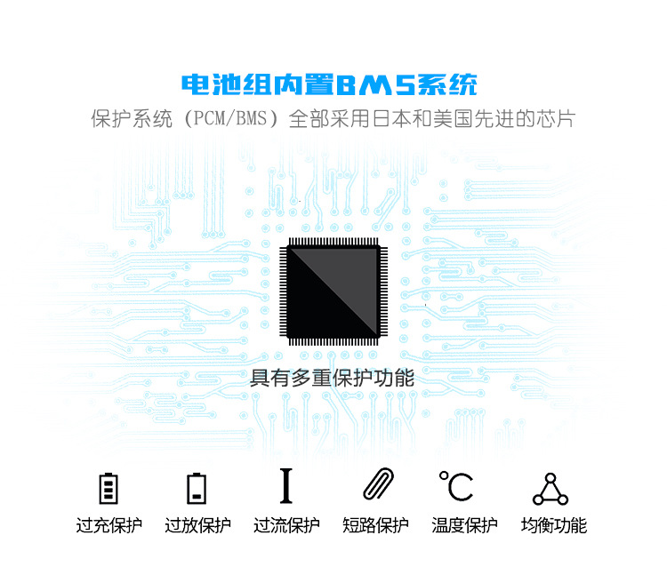 应用简介和售后_05
