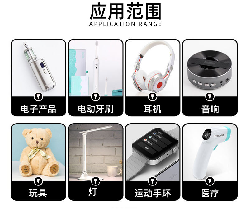 腾信通详情页2_07.jpg