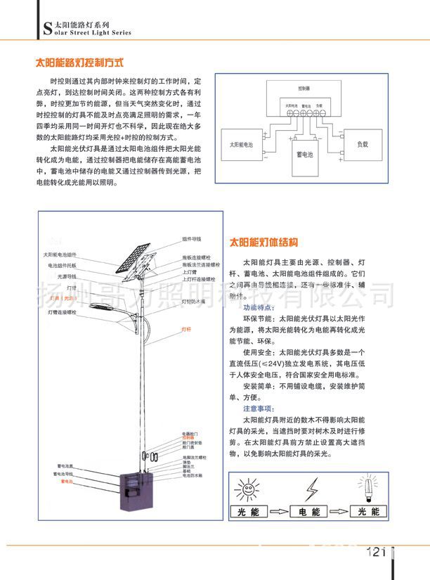 太阳能路灯2