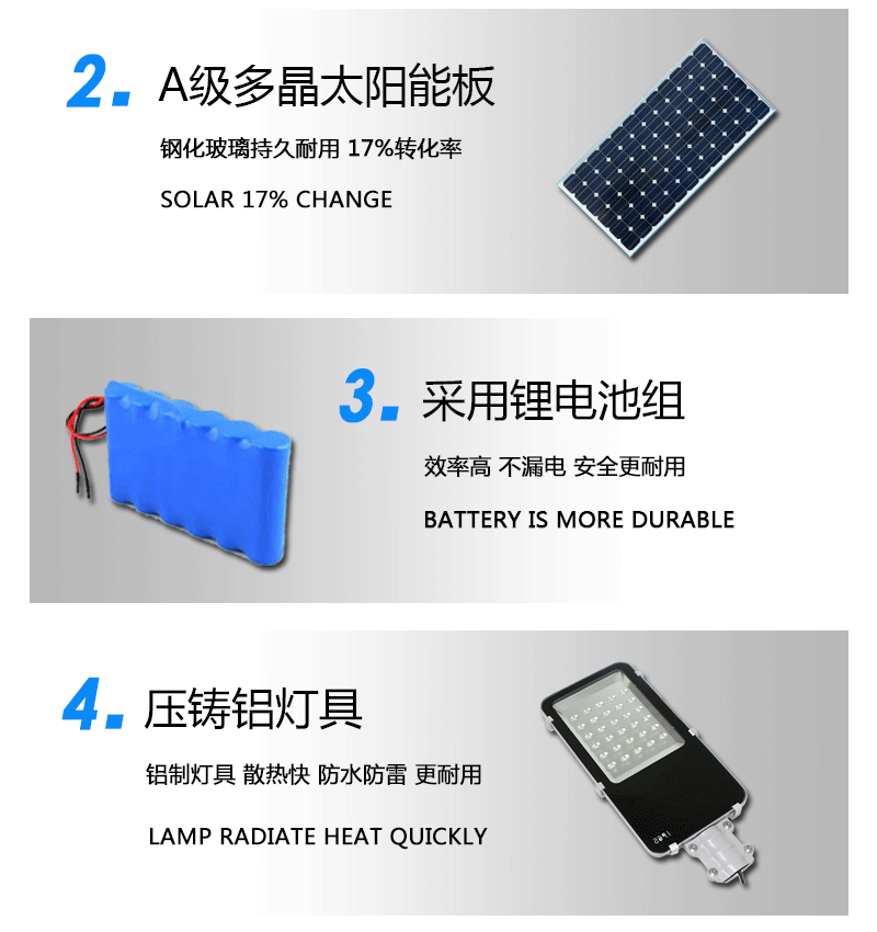 太阳能新详情_05