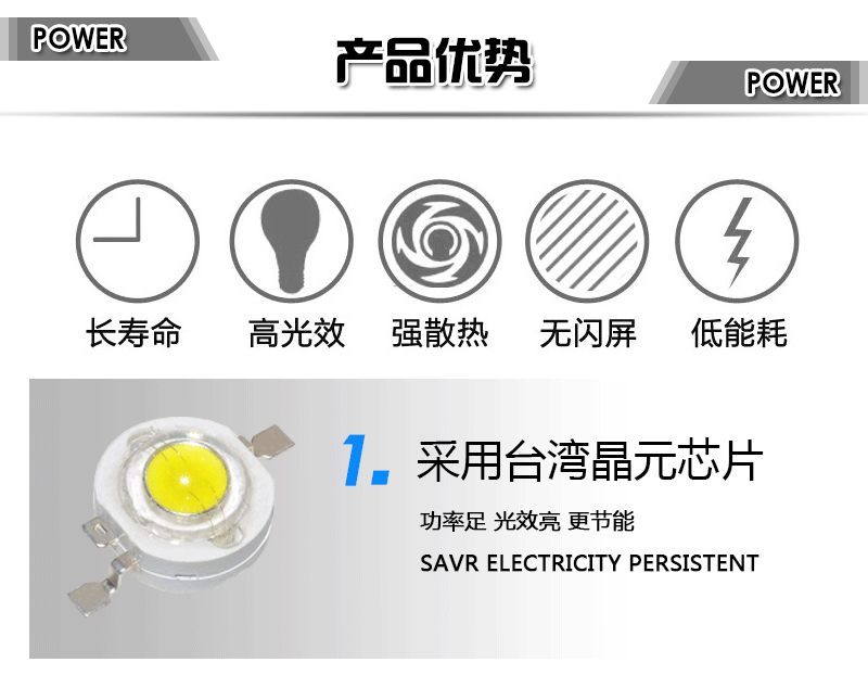 太阳能新详情_04