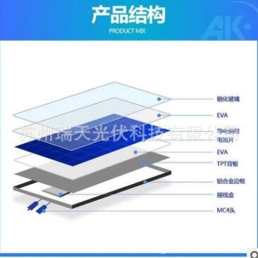 320W船用太阳能发电板回收，12V24V电瓶可用，功率足
