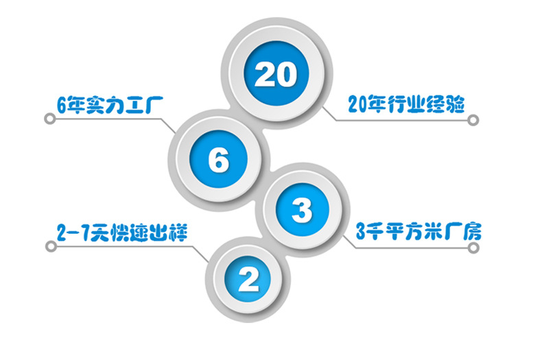 详情页模板_02.jpg