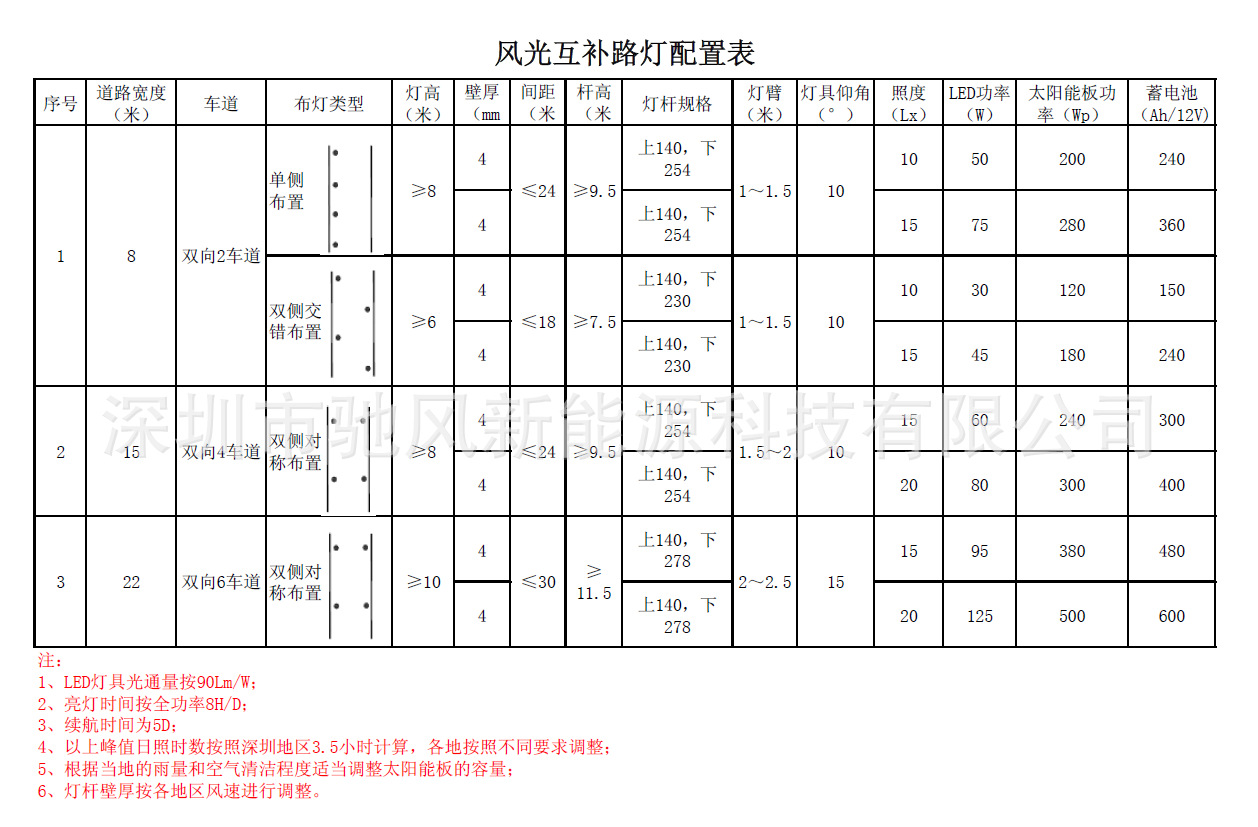 QQ图片20180513193140