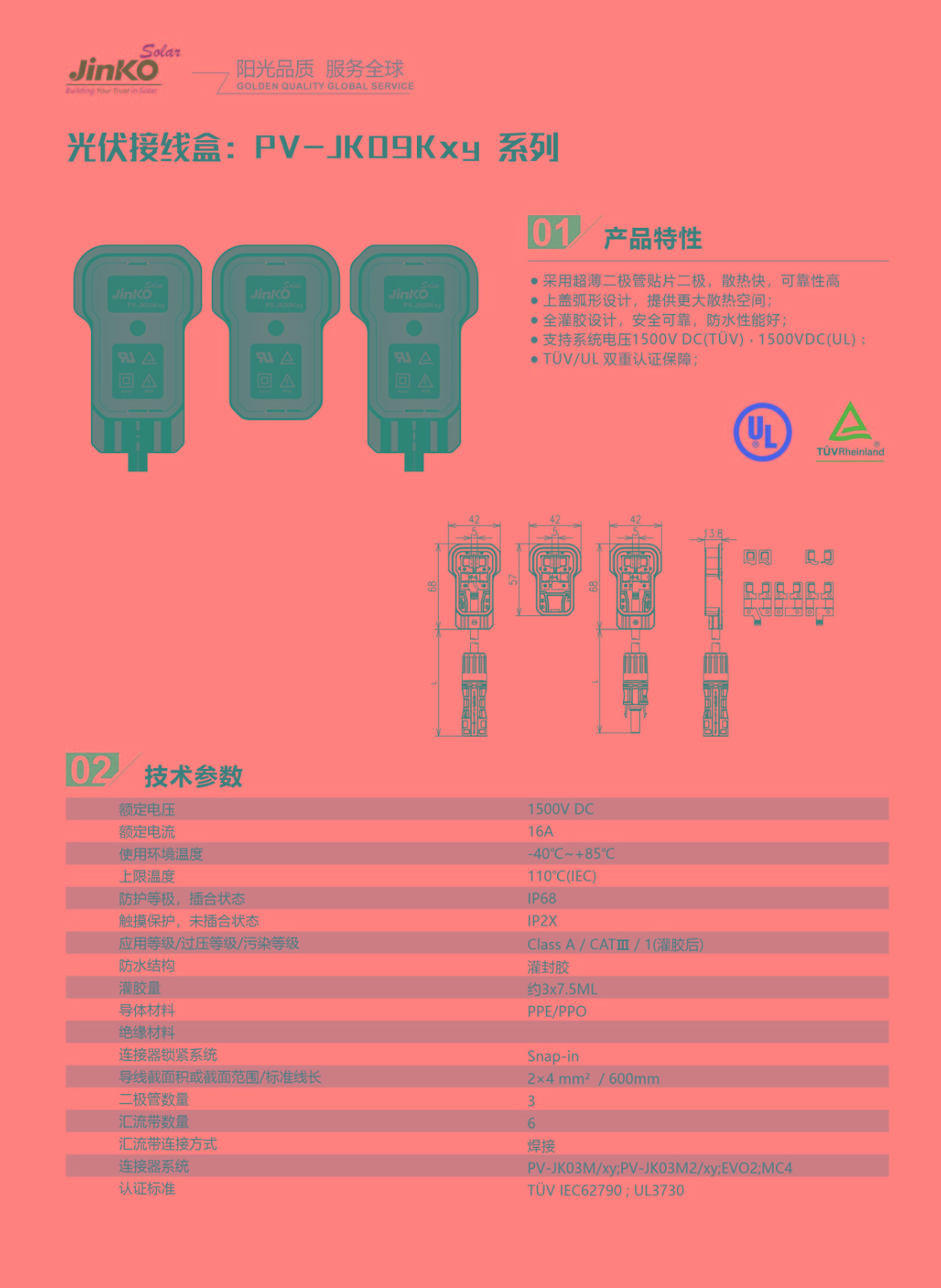 2020版接线盒：PV-JK09Kxy系列图2