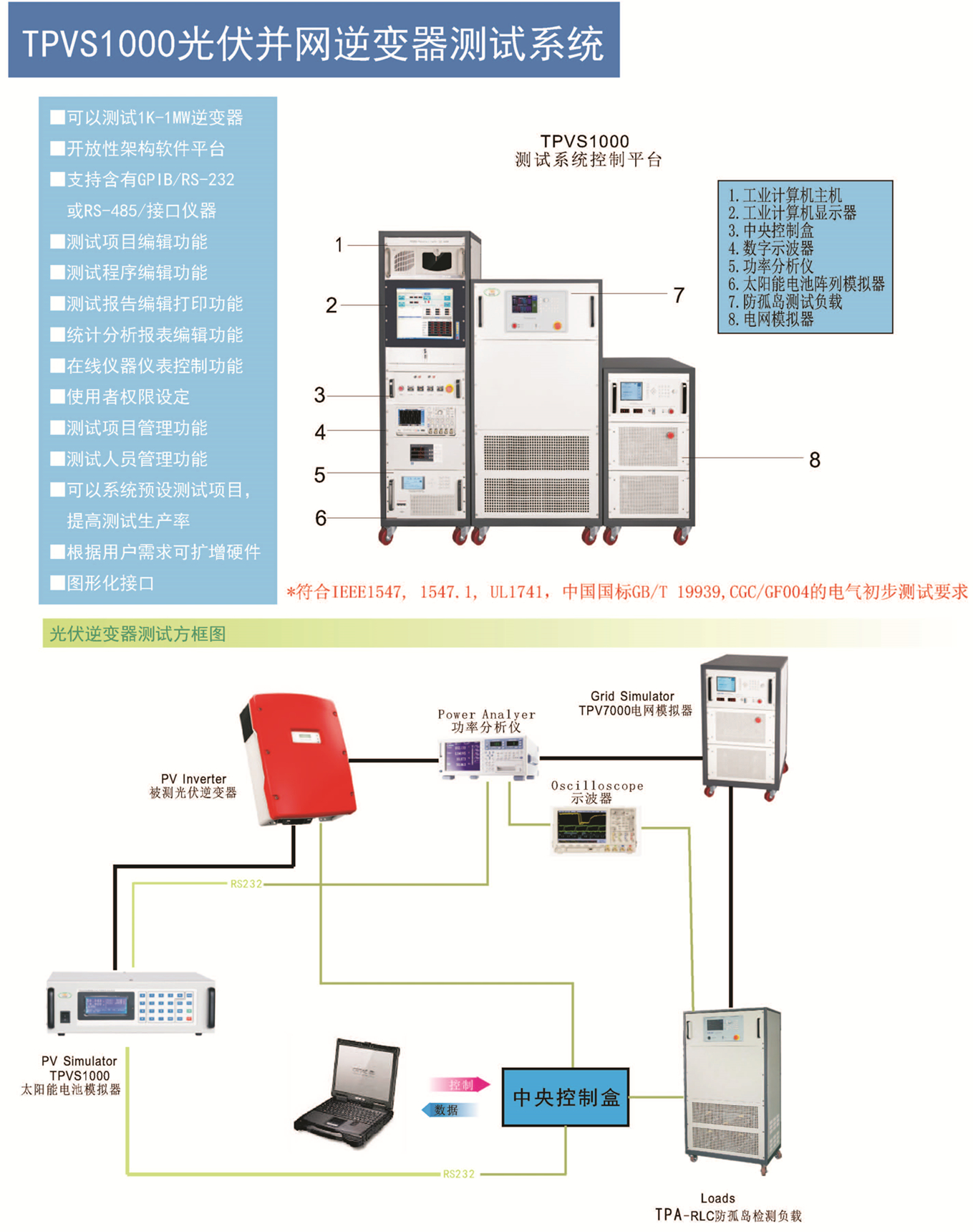 TPV2000_副本.jpg