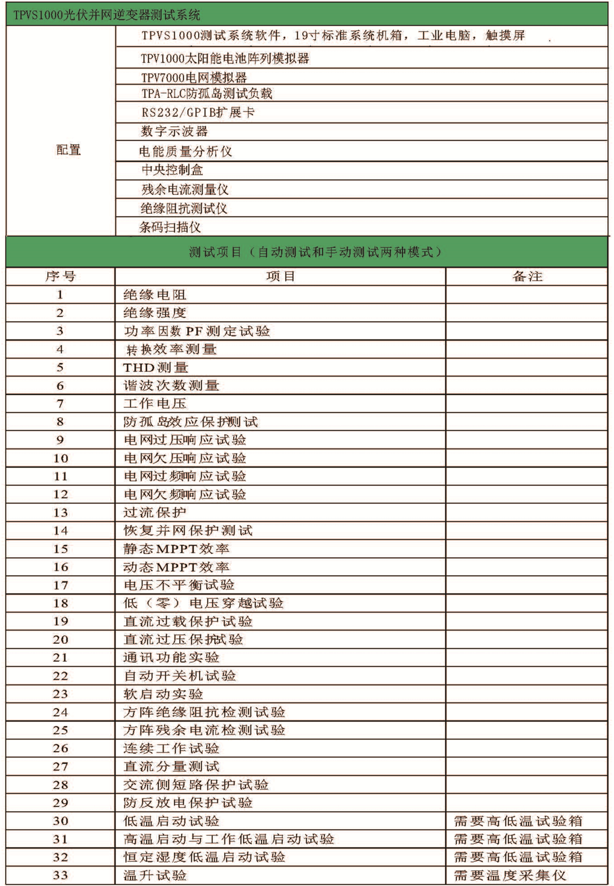 TPV2000-1_副本.jpg