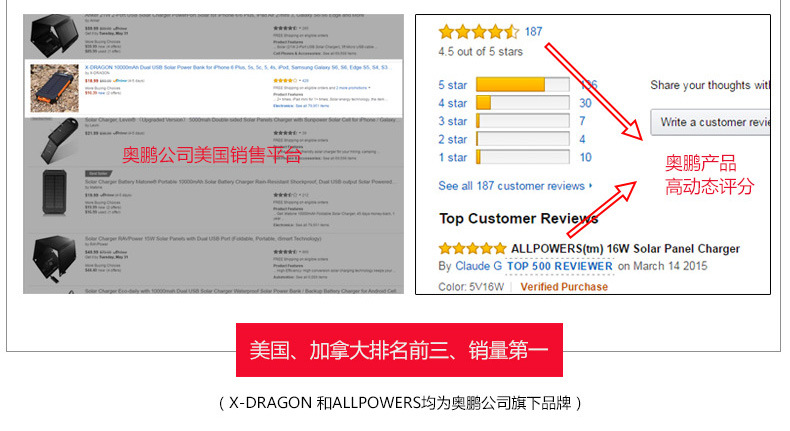 详情页的优化_02