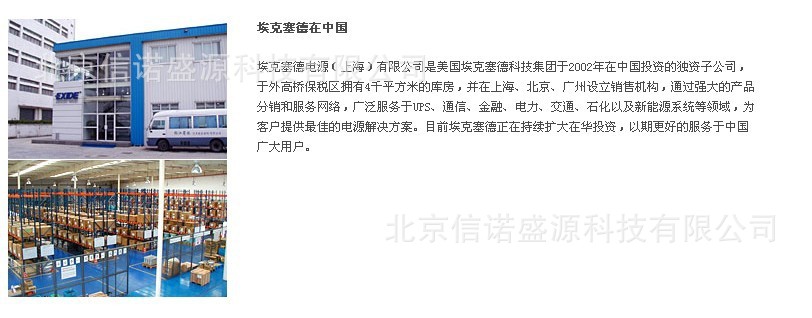 埃克塞德在中国