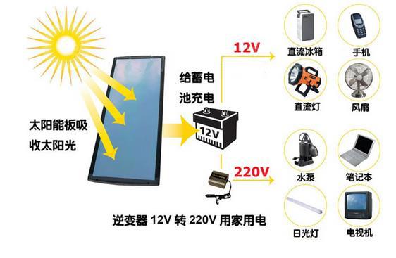 360截图20160727100052288