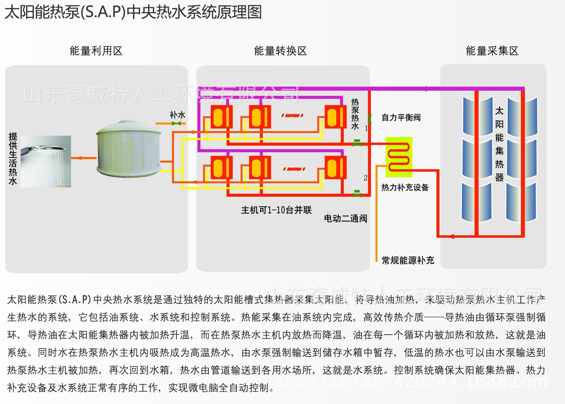太阳能热泵热水系统原理图