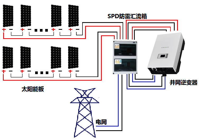 并网系统1