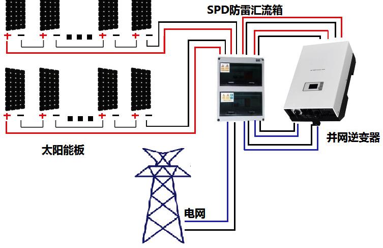 并网系统1