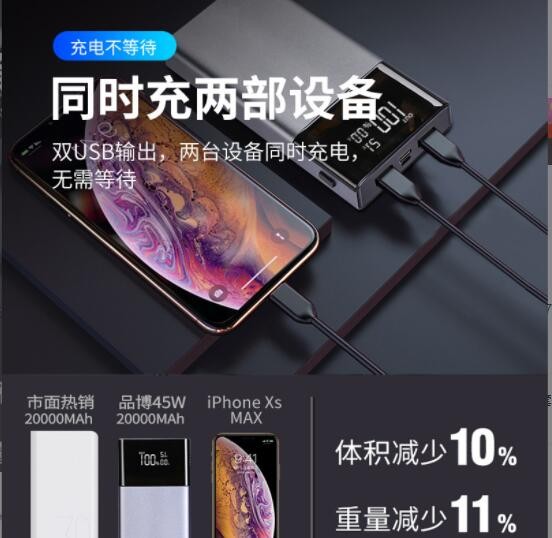 20000毫安PD45W快充移动电源9V12V15V充电宝笔记本电脑备用充电器图2