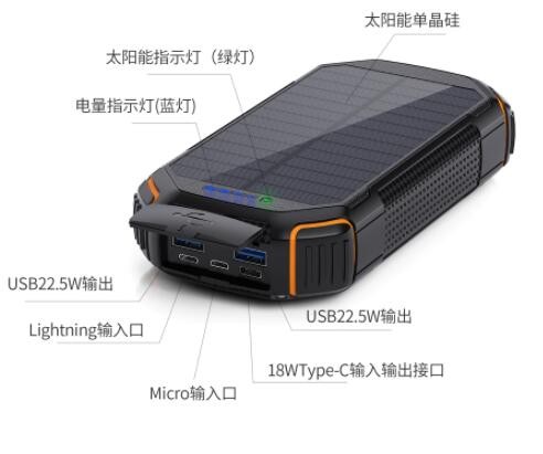 20000毫安PD22.5W快充自带线移动电源10W无线充三防太阳能充电宝图3
