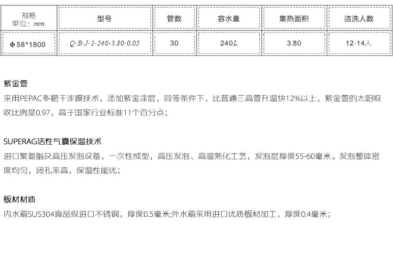 红钻φ58x1800<i></i>x30 (1).jpg