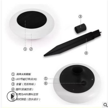 新款七彩太阳能花园地插灯圆形插地灯 方形七彩太阳能插地草坪灯图2