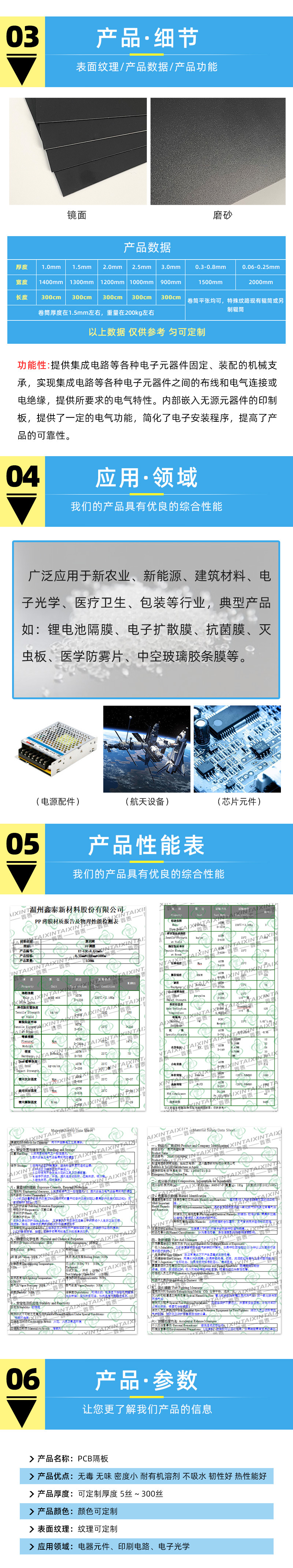 可替换部分-PCB隔板_03.jpg